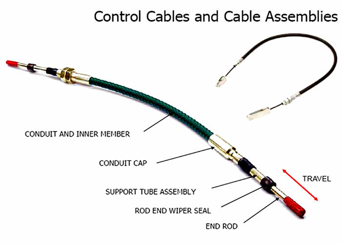 Легкий установите всеобщим сопротивление пушпульных кабелей подгонянное размером высокотемпературное
